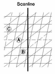 image\bias1a.gif Terzaghi Weighting