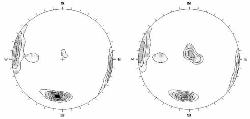 image\bias3a.gif Terzaghi Weighting