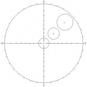 image\eq_ang9.gif Small Circles