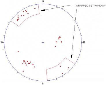 Wrapped Set Window Figure