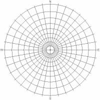 image\so1a.gif Polar Stereonet Overlay