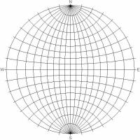 image\so2a.gif Equatorial Stereonet Overlay