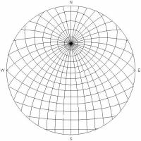 image\so3a.gif Custom Stereonet Overlay
