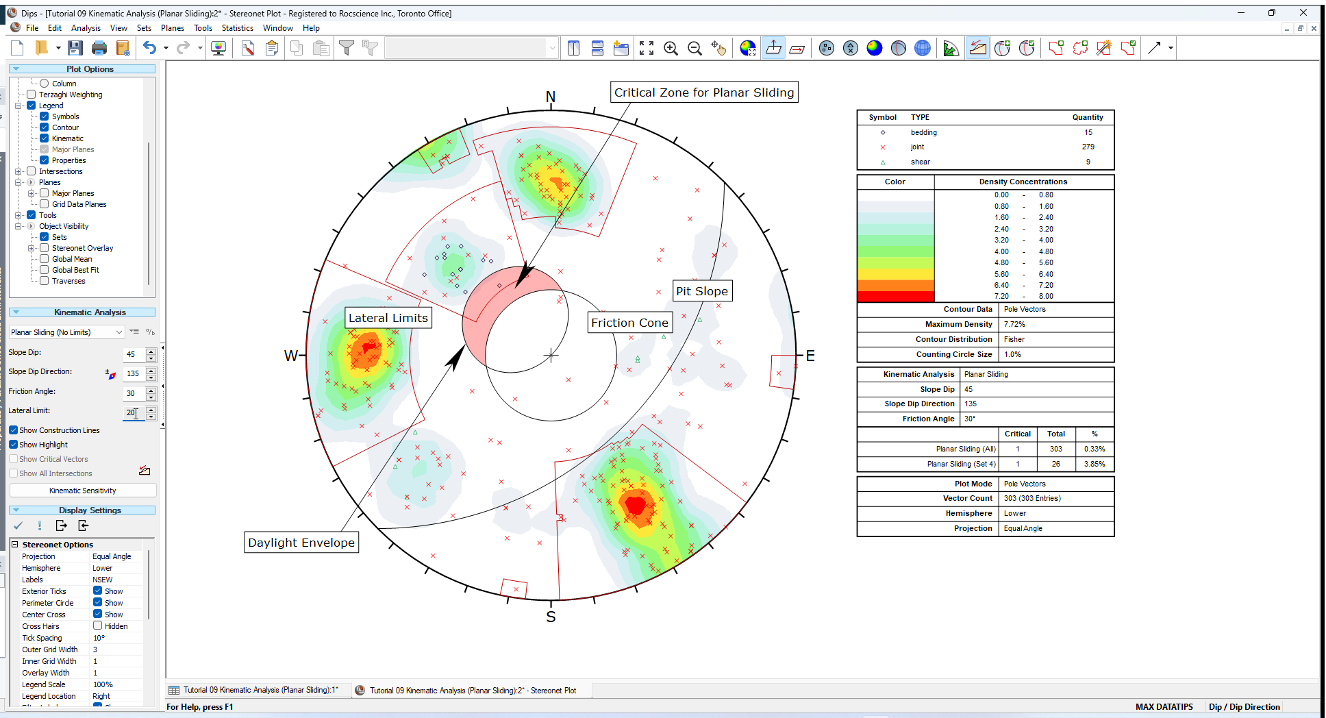 Planar Sliding (No Limits)
