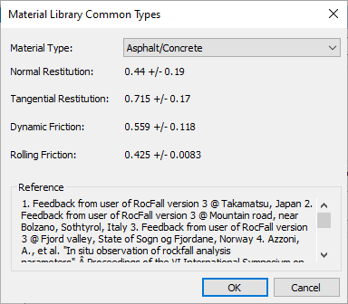 Material Library Common Types dialog 