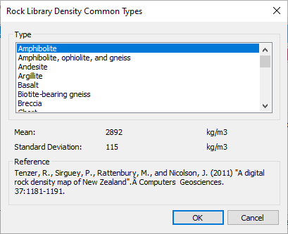 Rock Library Density Common Types dialog
