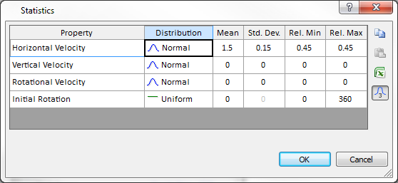 Statistics dialog