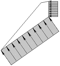 Custom Pressure with TC