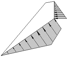 image\water_midheight_tc2.gif Peak Pressure with tension crack