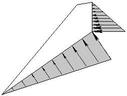 image\water_tcbase.gif Peak Pressure on both FP and TC