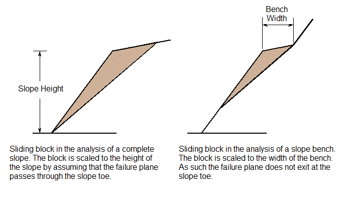 Wedge_Size_Scaling image\Wedge_Size_Scaling.png