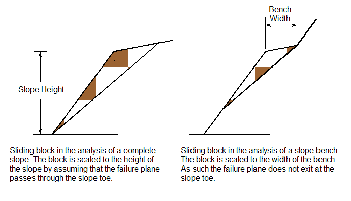 image\Wedge_Size_Scaling.png