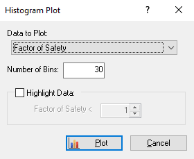 Histogram Plot dialog
