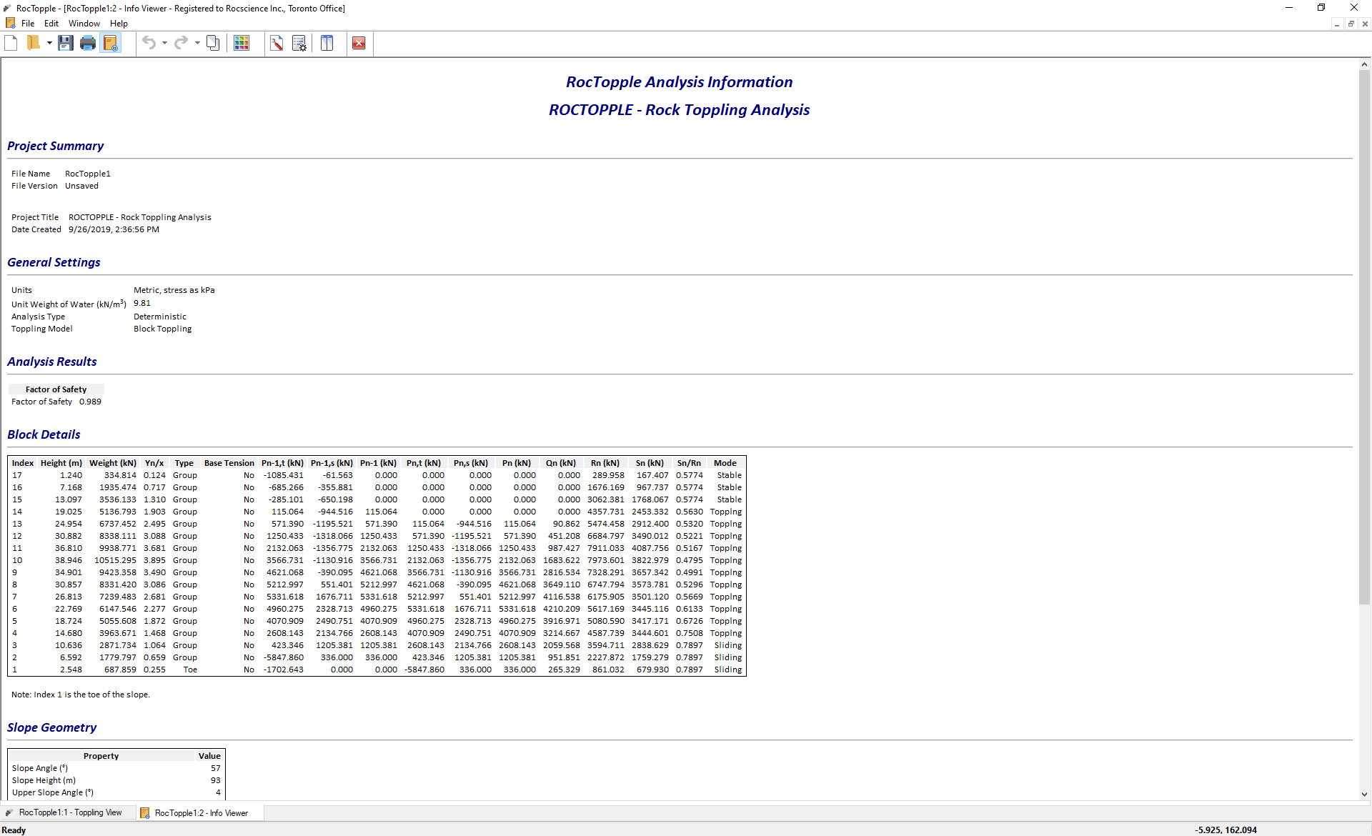 RocTopple Analysis Information