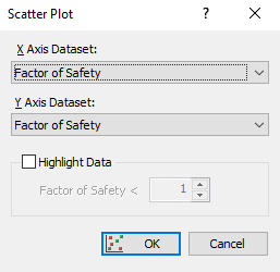 Scatter Plot dialog
