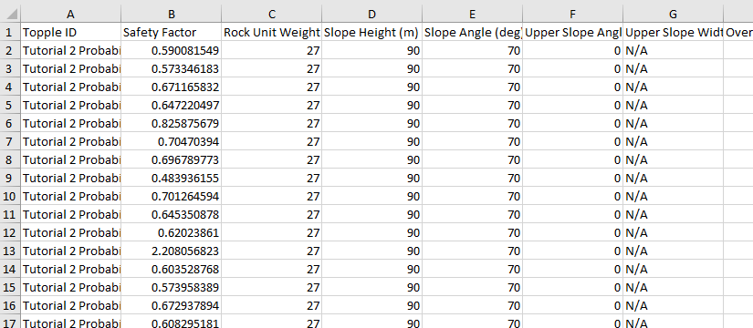 Probabilistic Analysis
