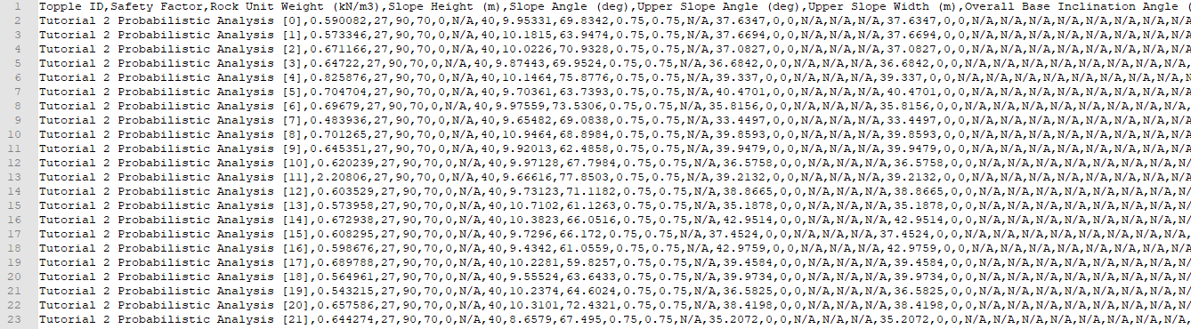 Probabilistic Analysis