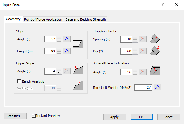 Input Data geometry
