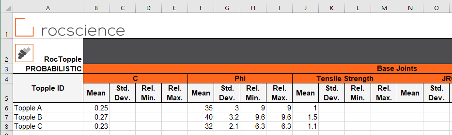 Base and bedding strength worksheet