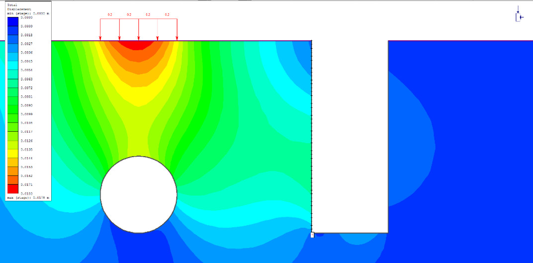 Image of the animated results