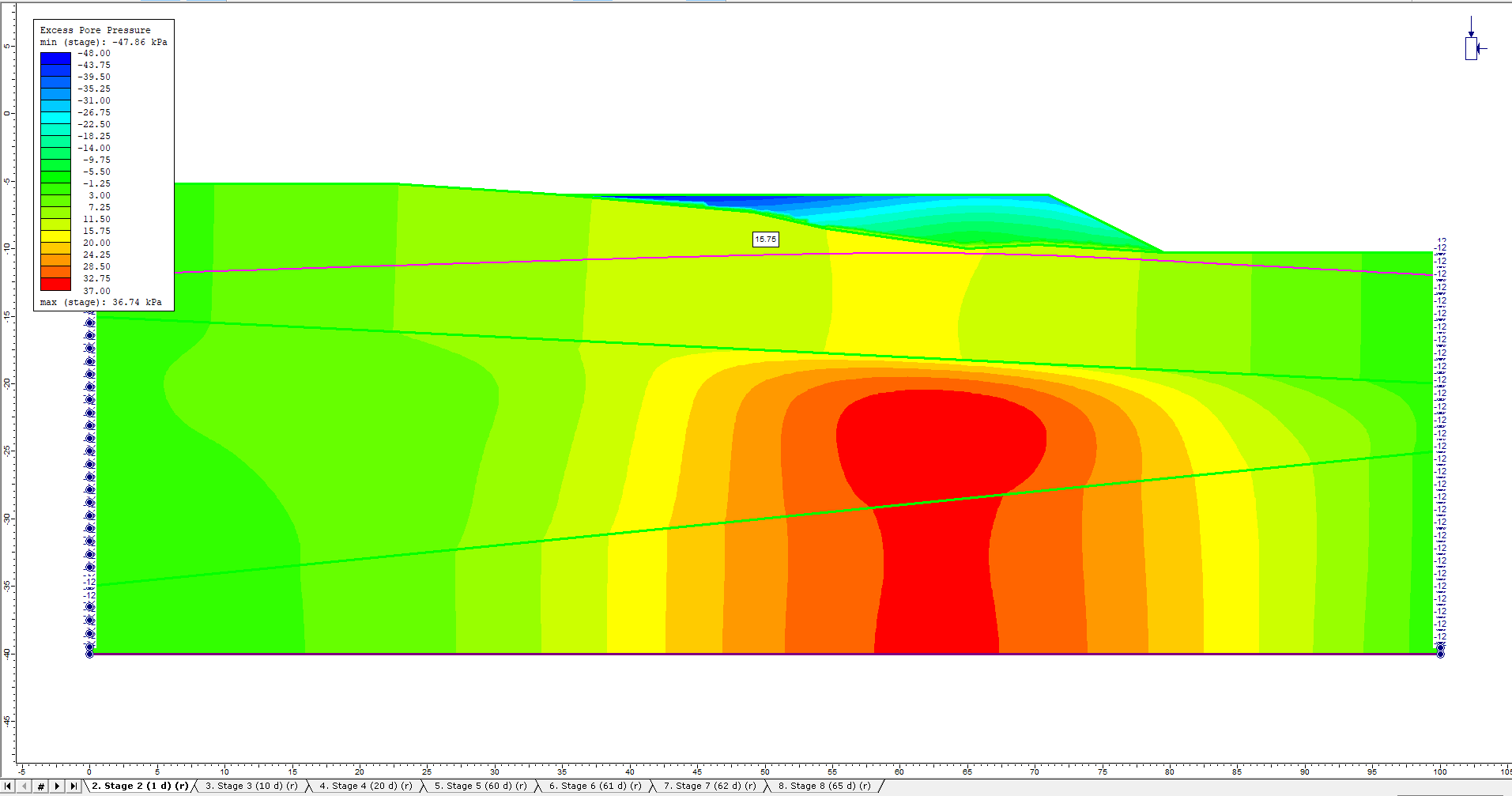 Image of model at stage 2