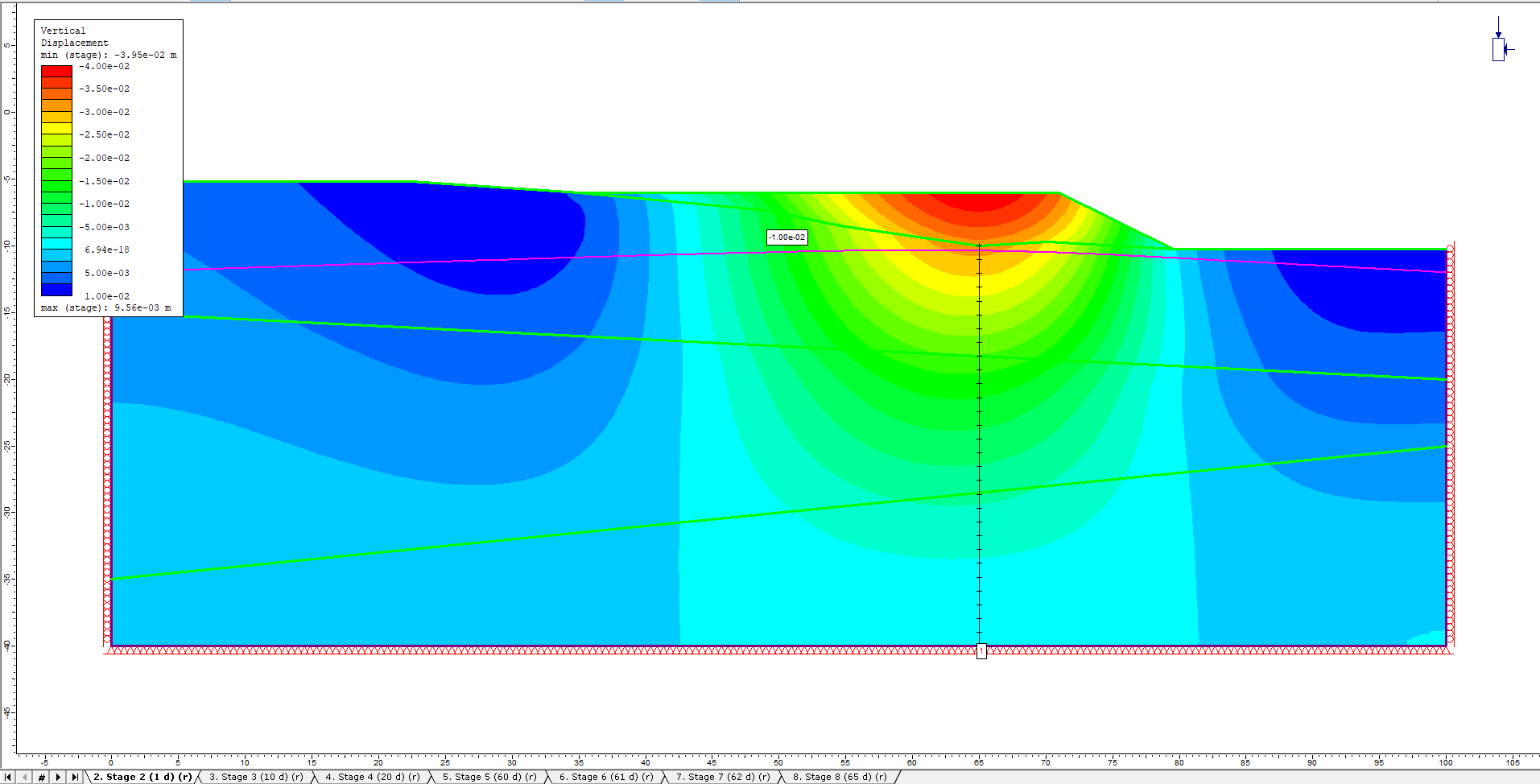 Image of model with the settlement below the lift
