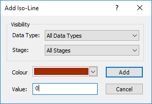 Ad Iso-Line dialog