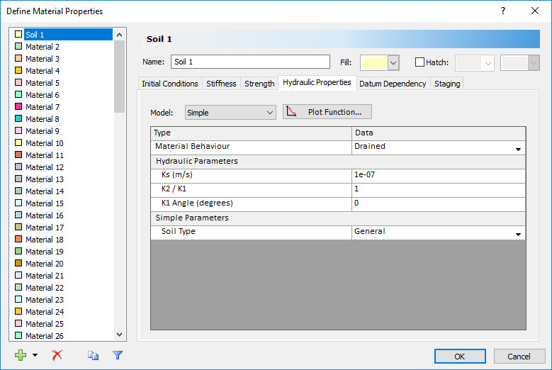 Define Material Properties dialog box