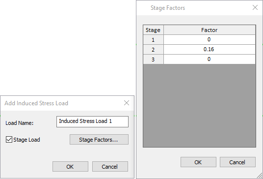 Add Induced Stress Load, Stage Factors dialog box
