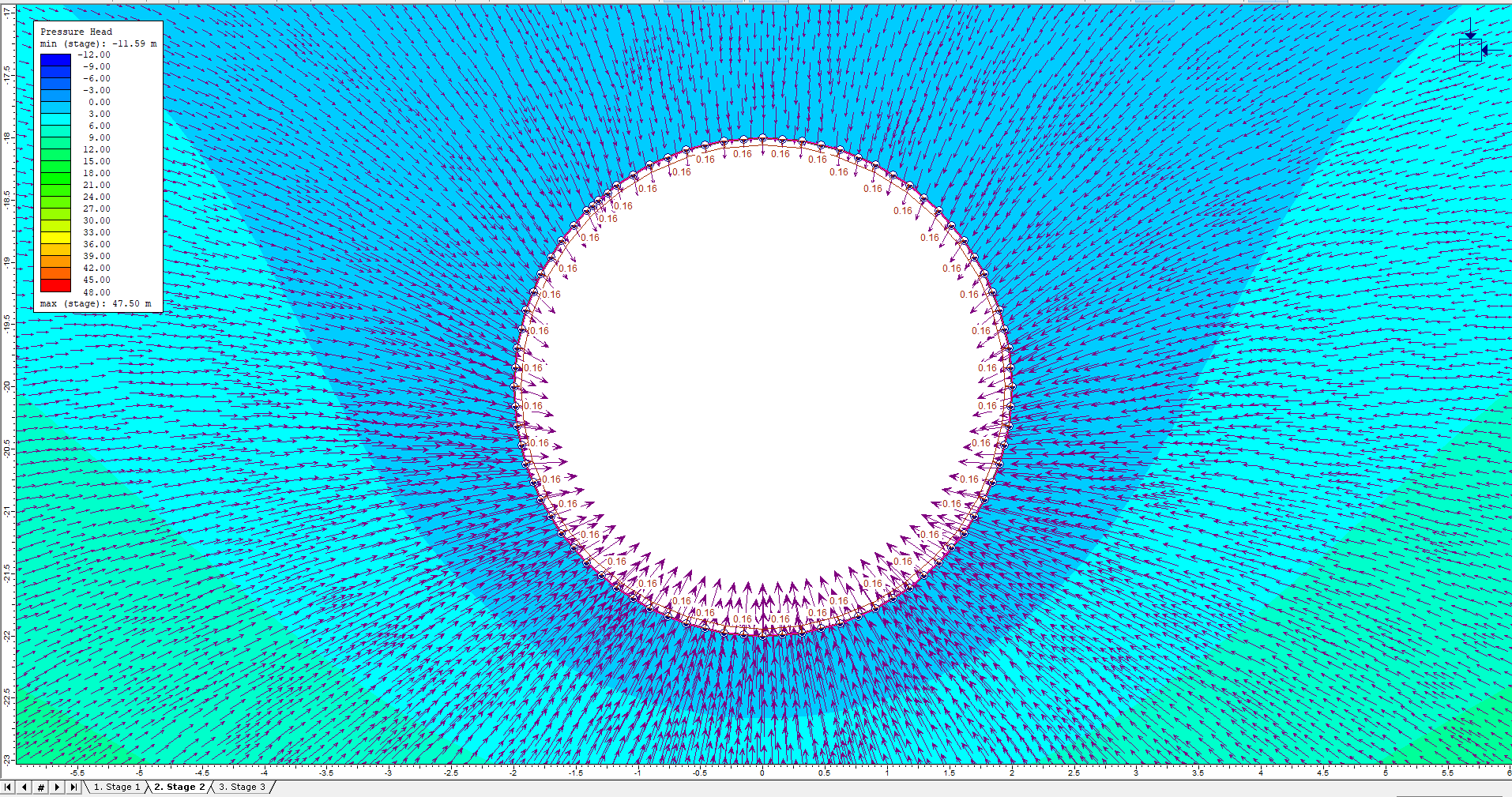 Image of model with flow vectors