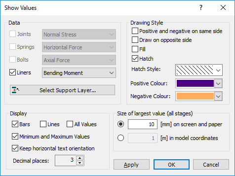 Show Values dialog box