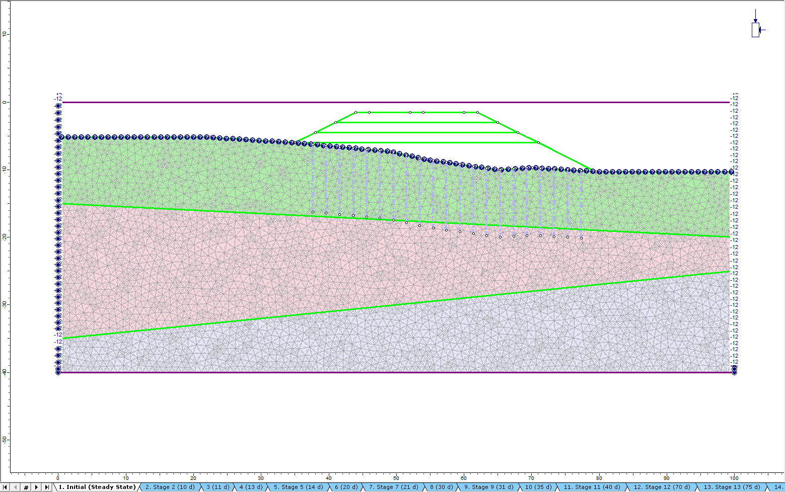 Image of model with groundwater boundary conditions