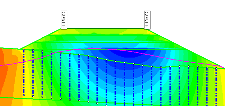 Image of model