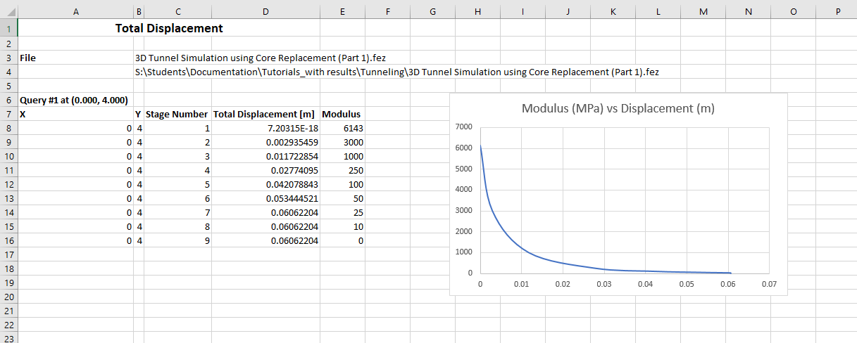 Total Displacement excel spreadsheet