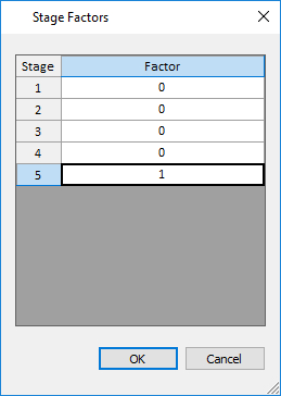 Stage Factors dialog box