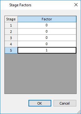 Stage Factors dialog box 