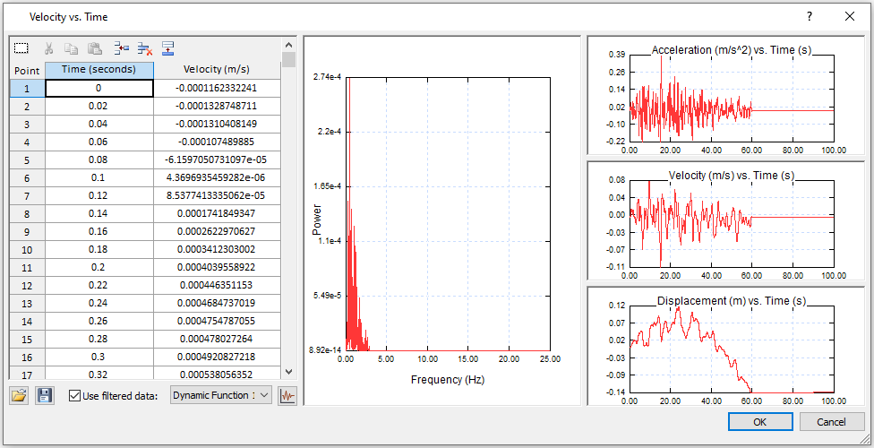 Velocity vs Time dialog