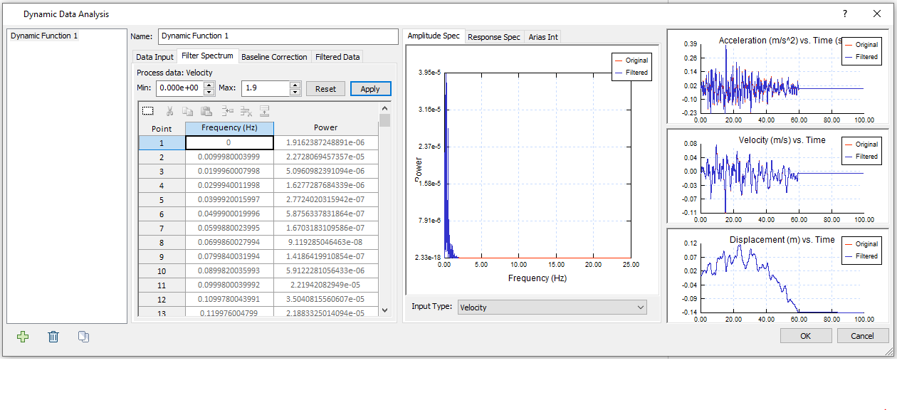 Dynamic Data Analysis dialog