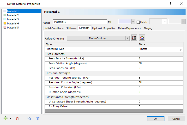 Define Material Properties dialog box
