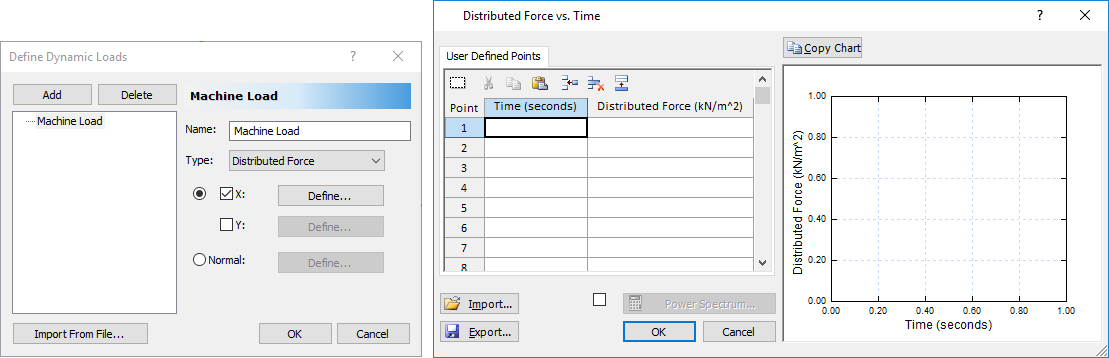 Distributed Force vs Time dialog