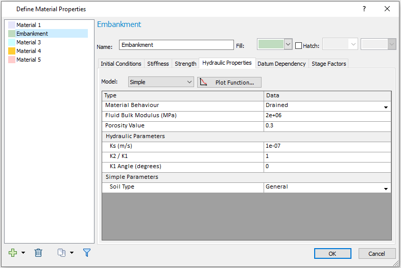 Define Properties Properties
