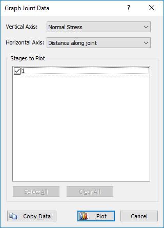 Graph Joint Data dialog