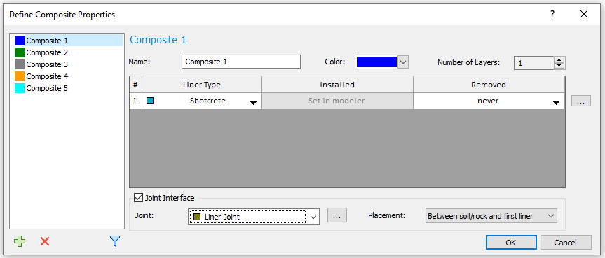 Define Composite Properties dialog