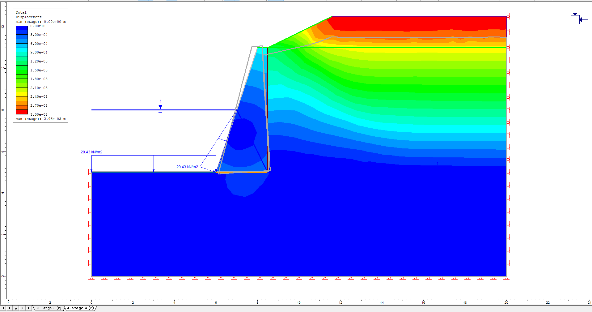 Image of model at Stage 4