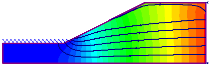 Multiple Flow Lines over Total Head contours