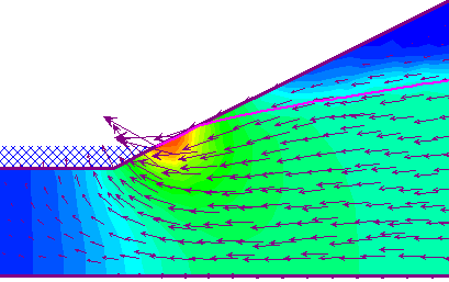 Flow Vectors and Total Discharge Velocity contours