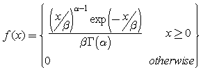 Probability density function for the Gamma distribution