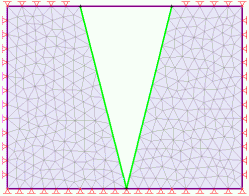 Examples of Non-Contiguous Meshes-D