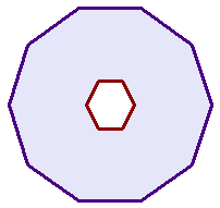 Circle