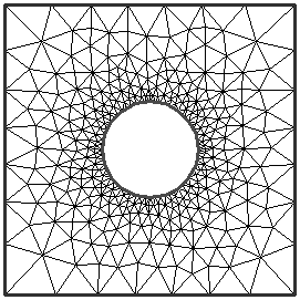 Effect of Gradation Factor on the mesh- Gradation Factor= 0.1
